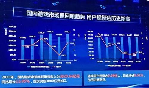 娱乐爆料怎么盈利赚钱的,揭秘明星八卦背后的商业秘密 第3张 娱乐爆料怎么盈利赚钱的,揭秘明星八卦背后的商业秘密 第3张